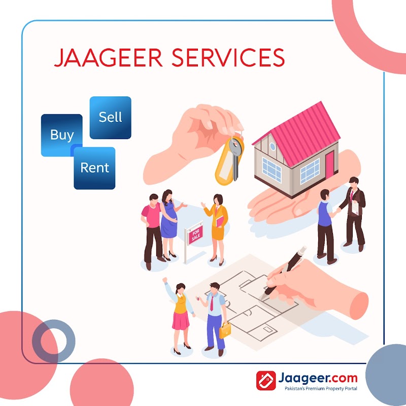 Jaageer.com in Sargodha, Punjab
