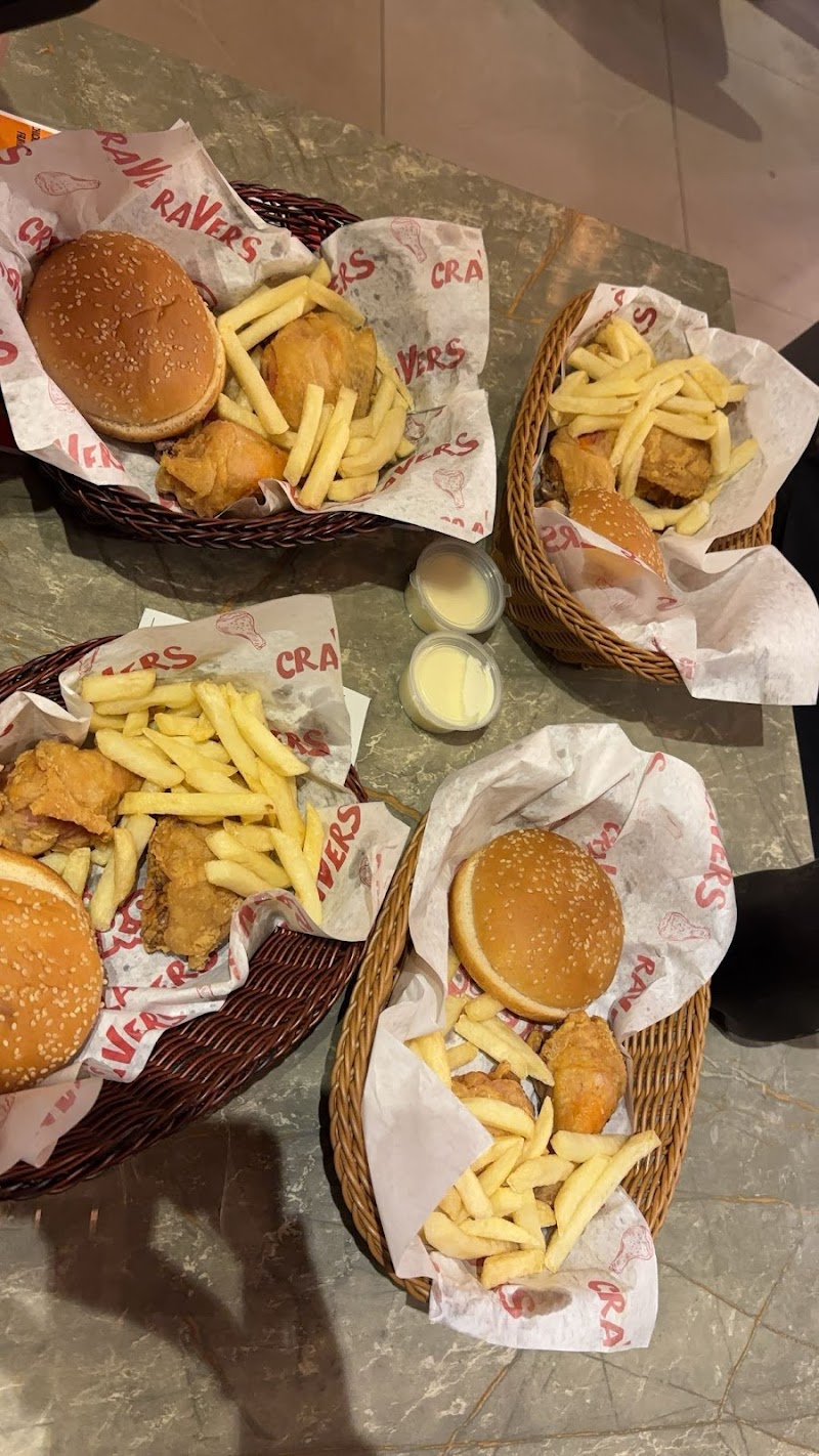 Cravers in Sheikhupura, Punjab