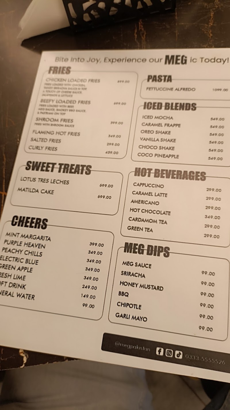 MEG in Gujranwala, Punjab