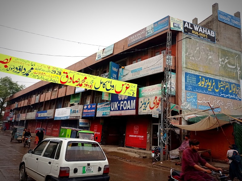 Voice of Overseas Manpower solutions in Gujranwala, Punjab