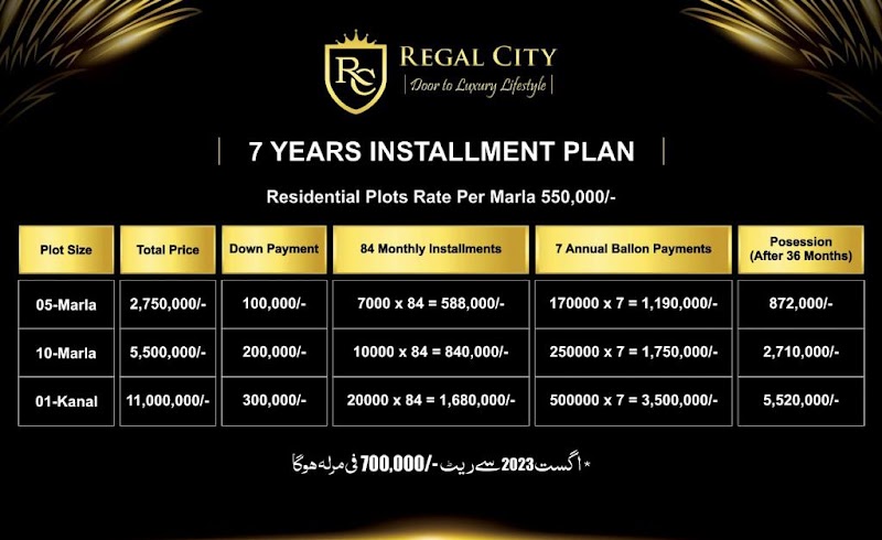Regal City Sheikhupura in Sheikhupura, Punjab