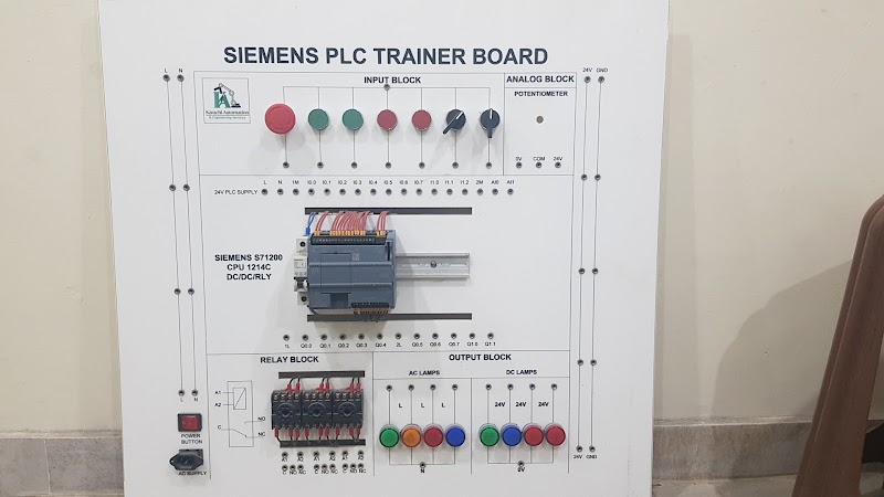 Karachi Automation & Engineering Services in Lahore, Punjab