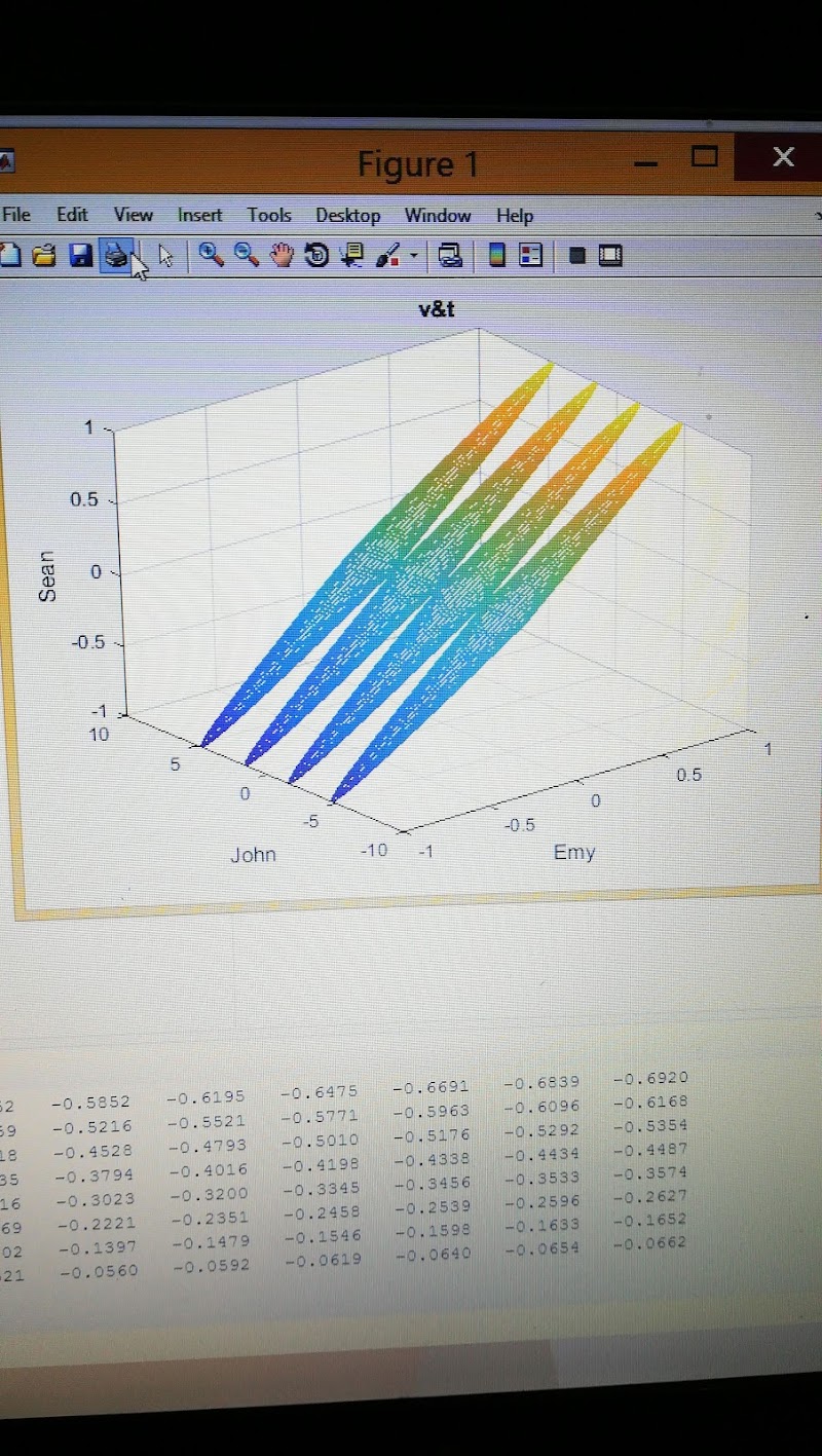 Shell in Mianwali, Punjab