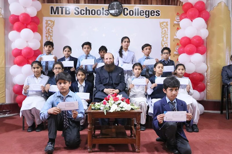 Madrisa Tul Binaat in Sadiqabad, Punjab