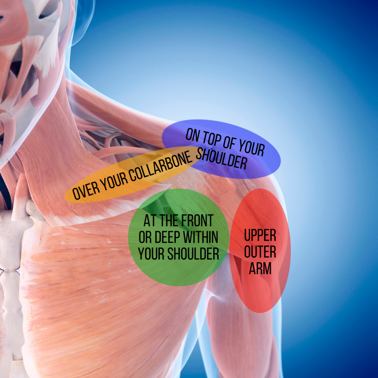 Physiotherapist Clinic Faisalabad - Dr. Irfan Qamar in Faisalabad, Punjab