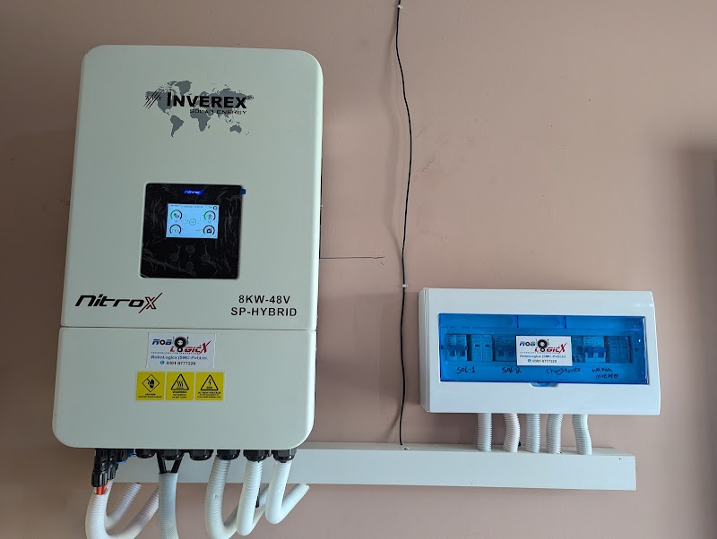 ROBOLOGICX (SMC-PRIVATE) LIMITED in Bahawalpur, Punjab