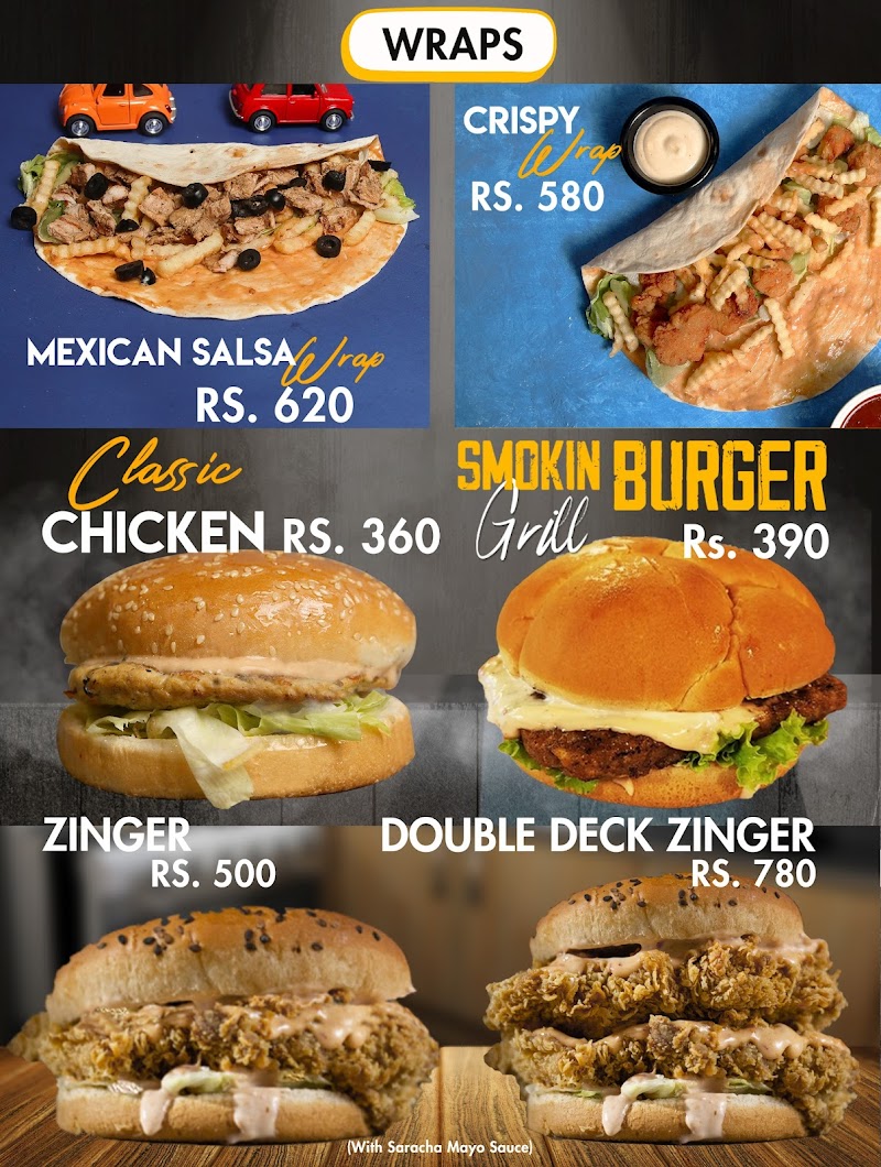 DECKERS in Gujranwala, Punjab