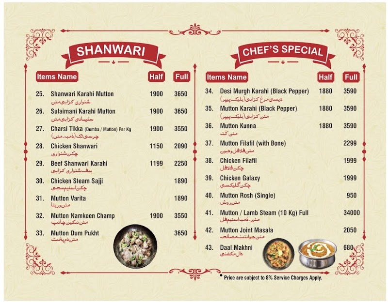 AJWA GARDEN Restaurant & Marriage Lawn in Multan, Punjab