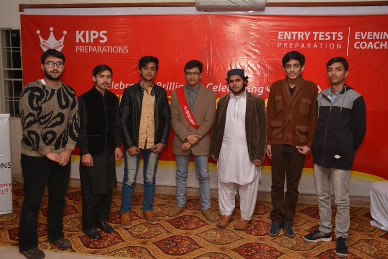 Kips in ساہیوال, پنجاب