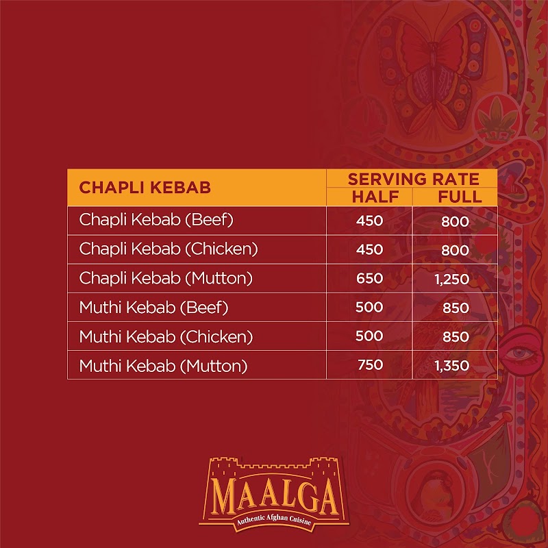 Maalga Afghan Restaurant in Lahore, Punjab