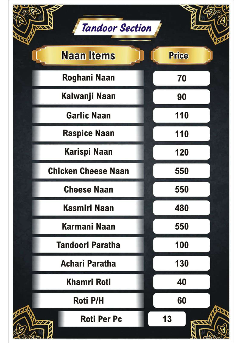 Pak Rohani Restaurant Okara (City Branch) in Okara, Punjab