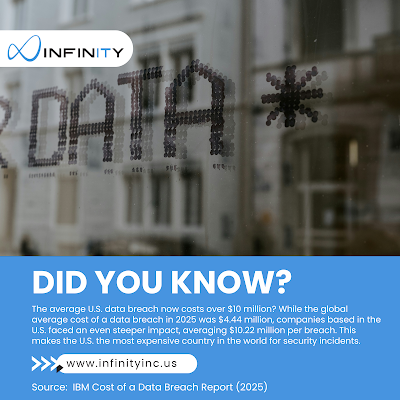 Infinity, Inc. IT Support and Services Computer Repair Service in Savannah, GA