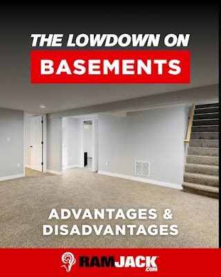 Foundation Solutions, Inc General Contractor in Santa Clara, CA