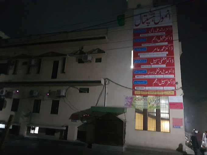 Dr. Abeera Ali | Best Gynecologist in Faisalabad in Faisalabad, Punjab