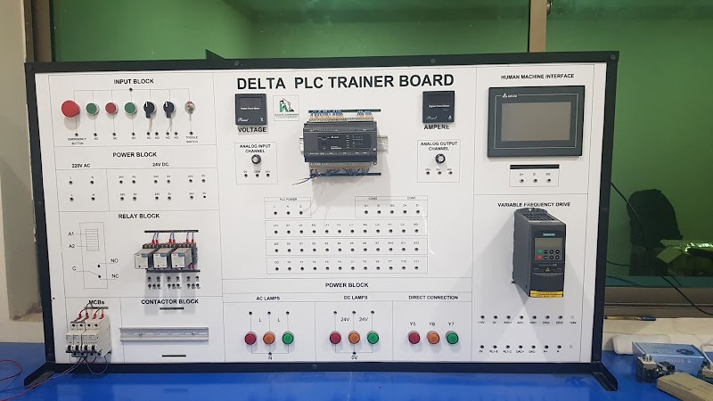 Karachi Automation & Engineering Services in Lahore, Punjab