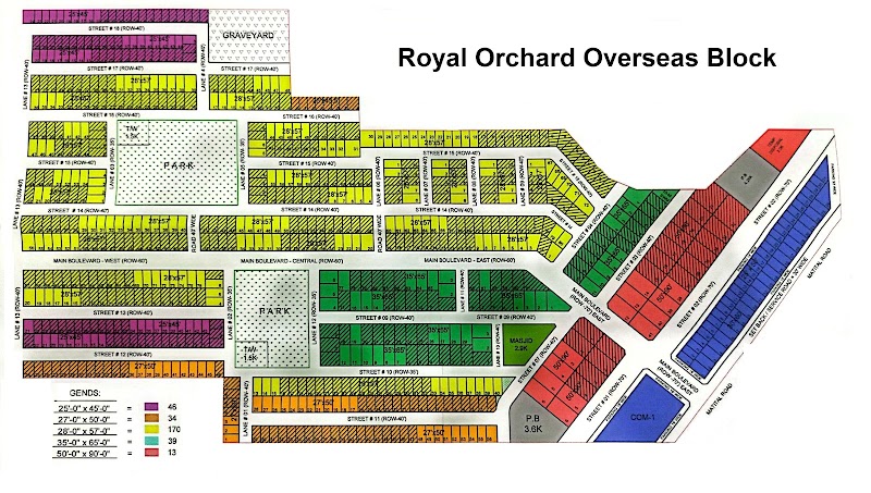 Royal Orchard Overseas Block Multan in Multan, Punjab
