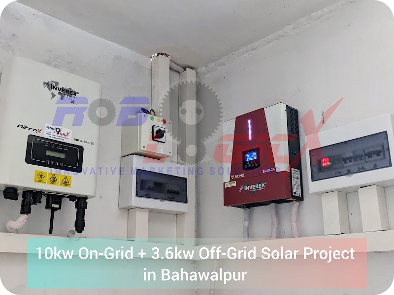 ROBOLOGICX (SMC-PRIVATE) LIMITED in Bahawalpur, Punjab