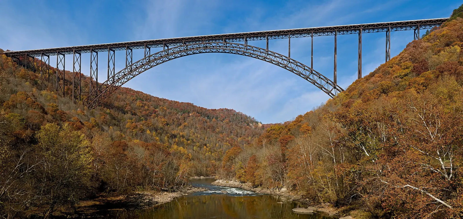 New River Gorge West Virginia Rafting and Rim Trails
