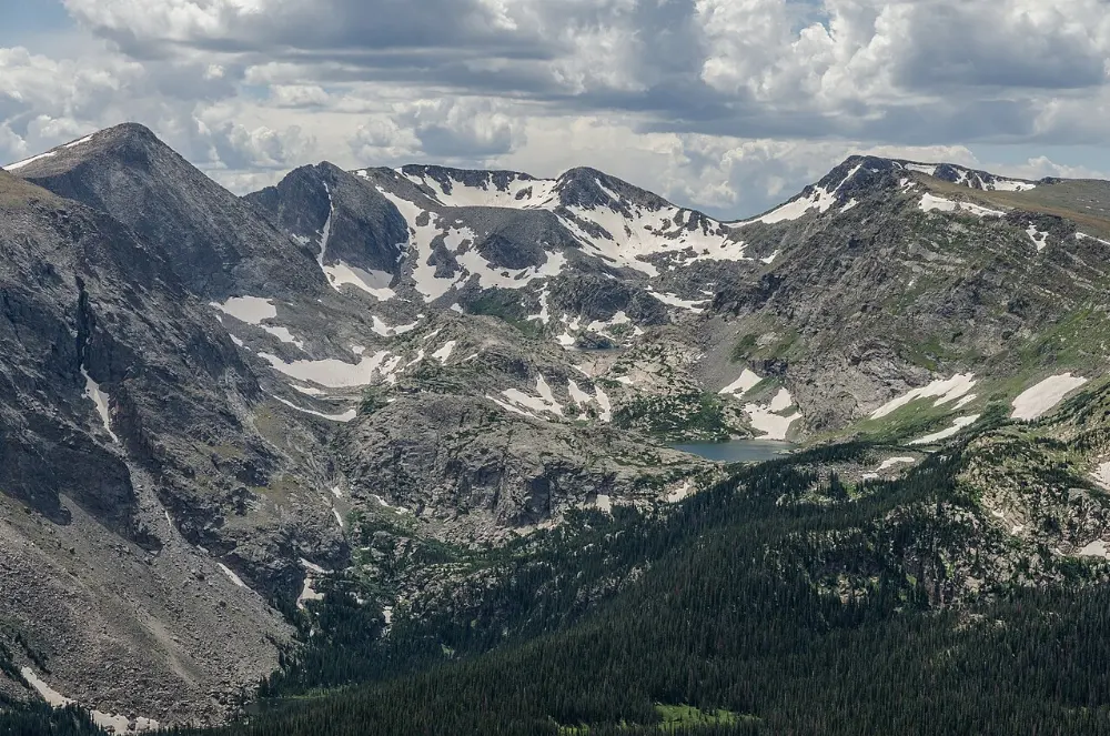 Front Range, Rocky Mountain National Park, Colorado