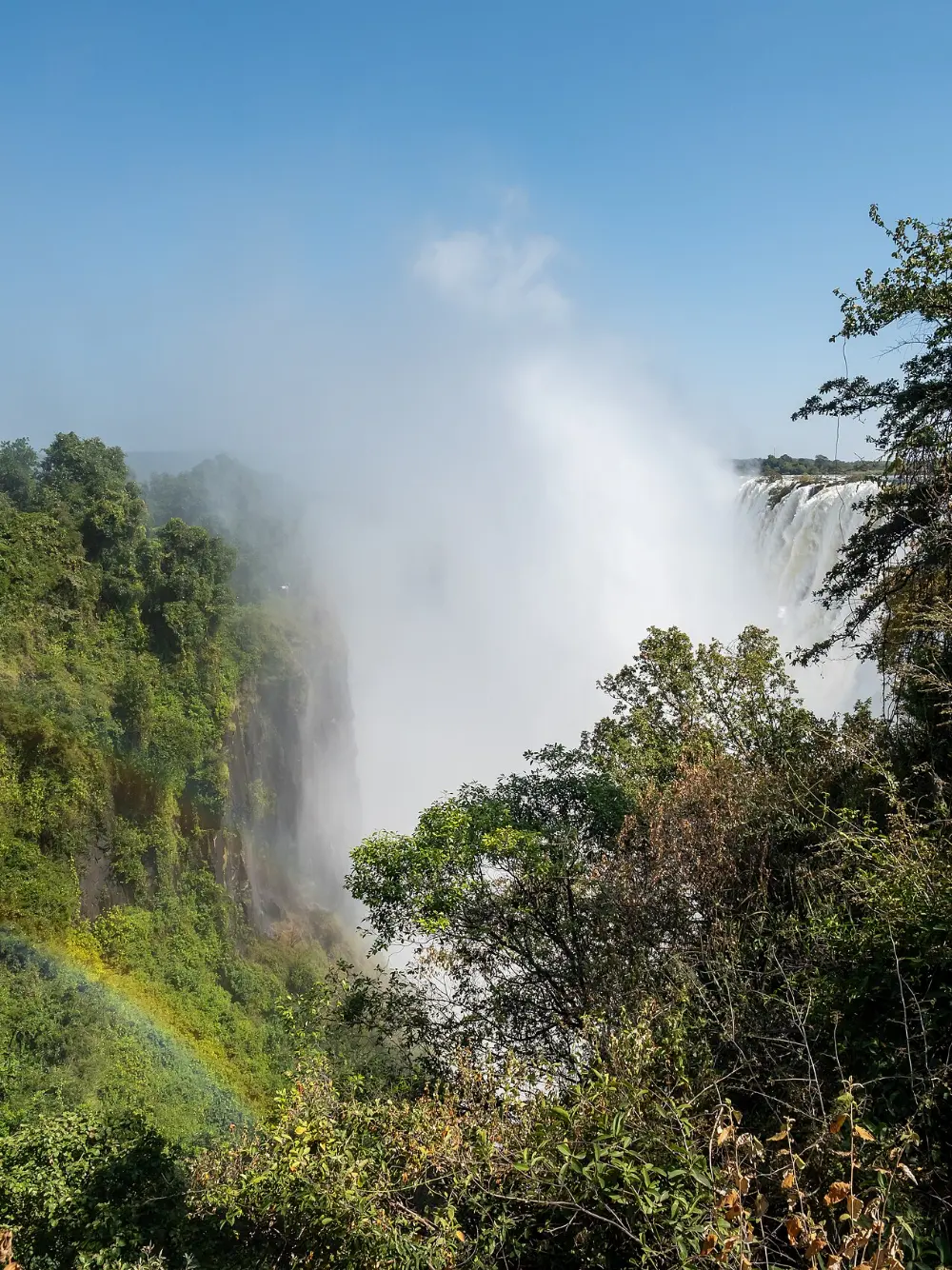 Livingstone Zambia, Victoria Falls