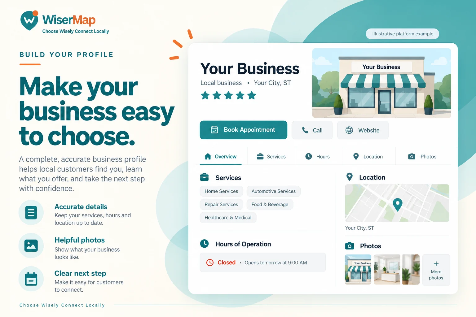 Your Business profile illustration highlighting accurate details, useful photos, and a clear next action.