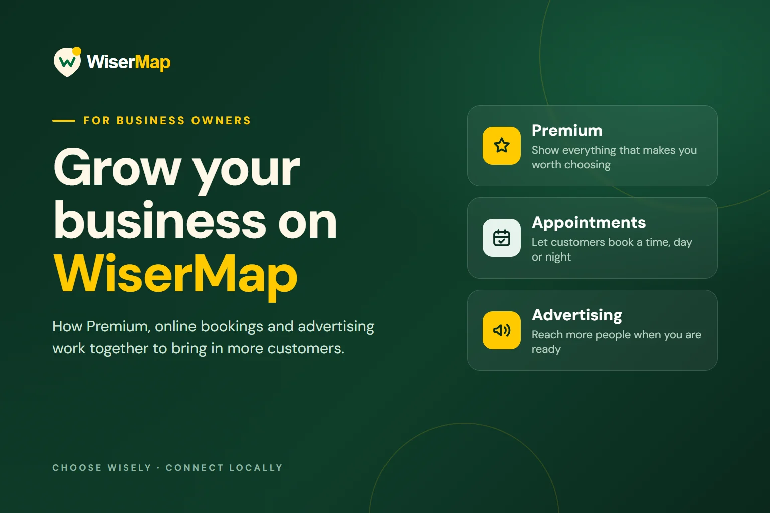 Grow Your Business on WiserMap: Premium, Bookings and Ads
