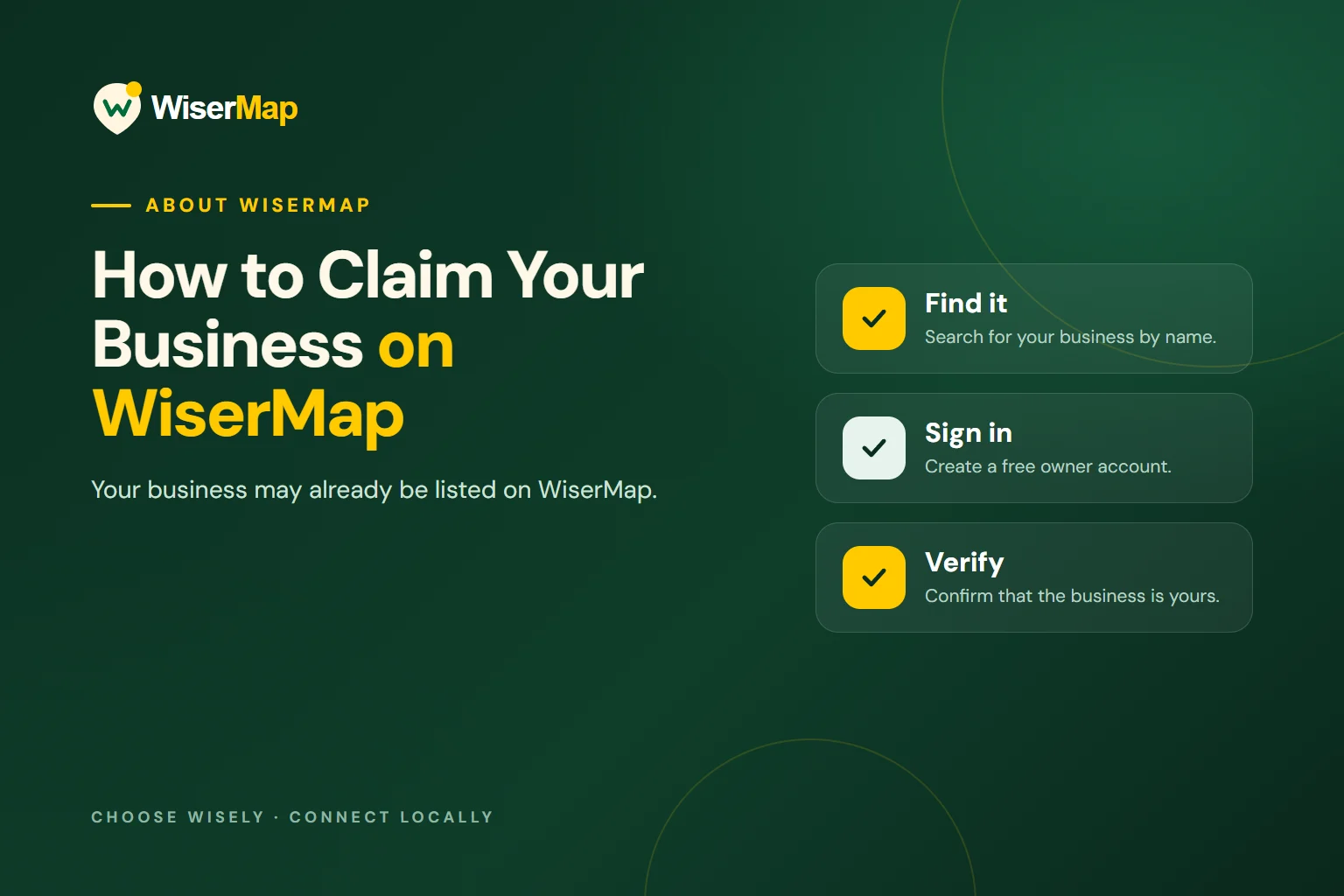 How to Claim Your Business on WiserMap
