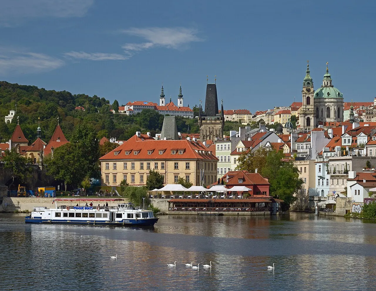 Malá Strana and Strahov, Prague, Czechia