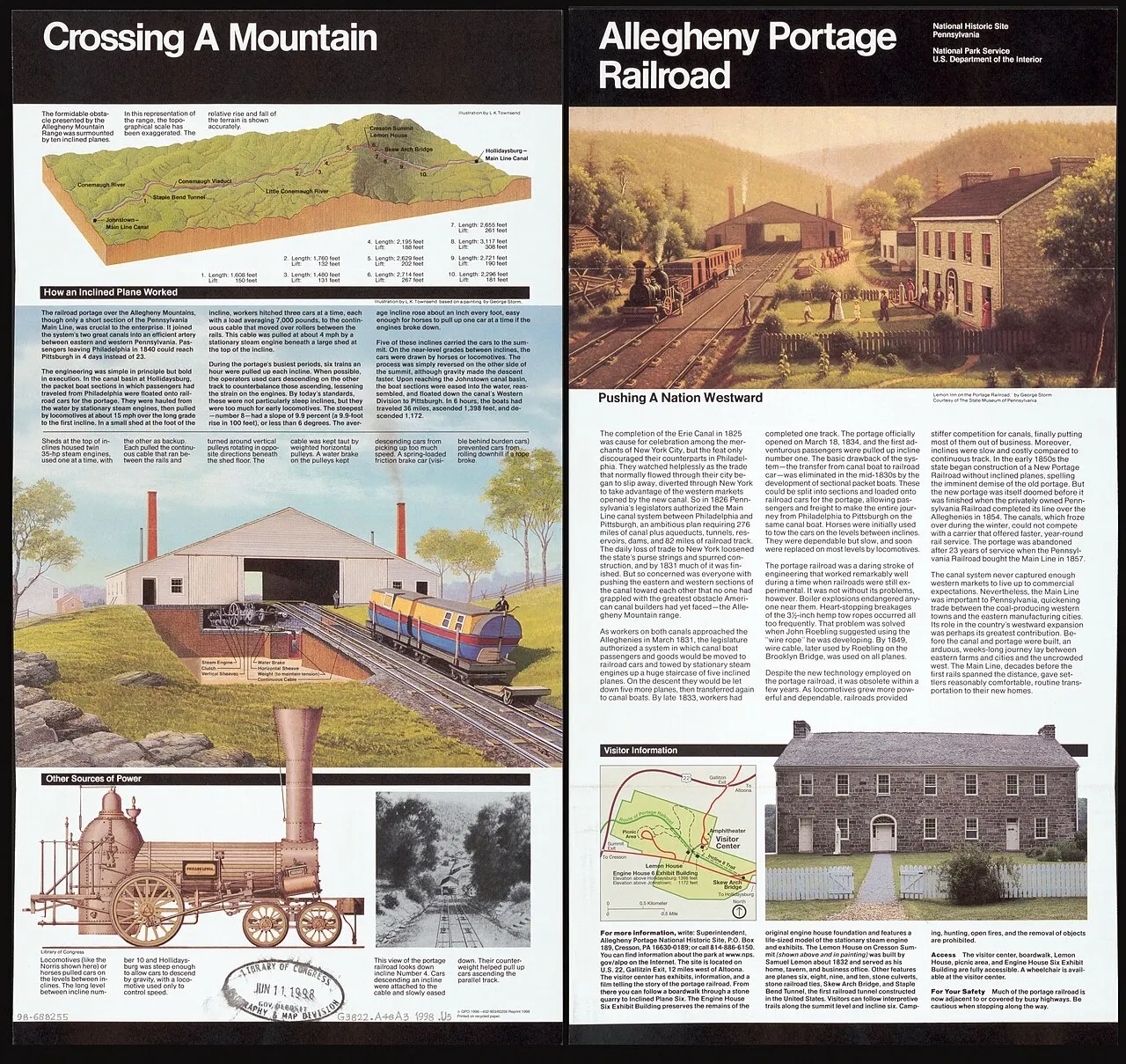Allegheny Portage Railroad National Historic Site, Altoona, Pennsylvania, United States