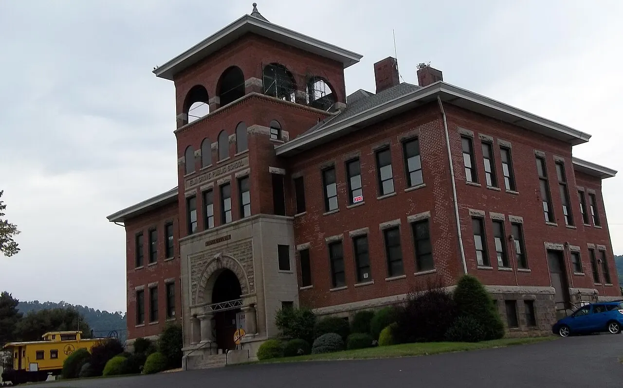 Kruger Street Toy and Train Museum, Wheeling, West Virginia, United States