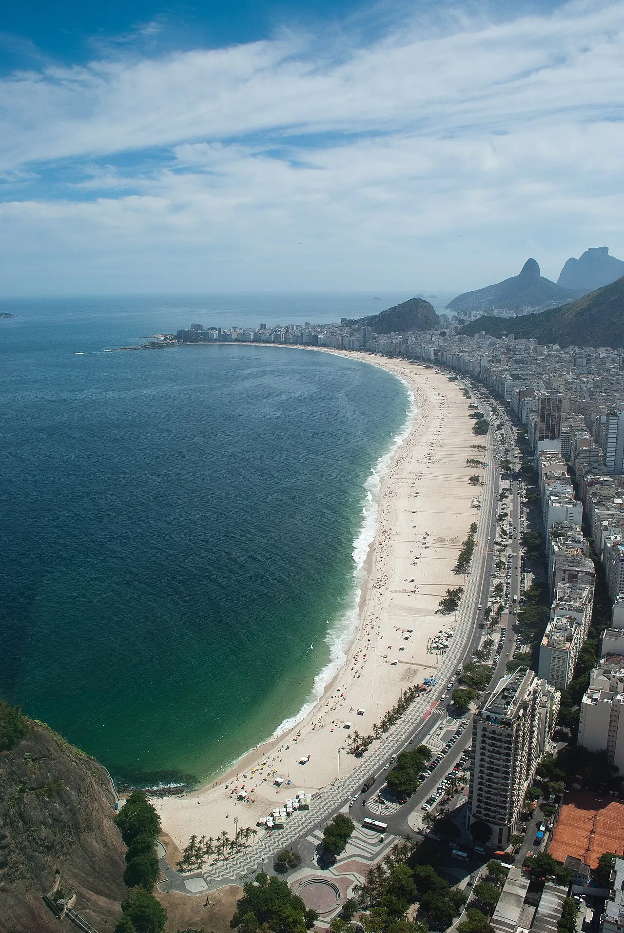 Copacabana Beach, Rio de Janeiro, Rio de Janeiro, Brazil