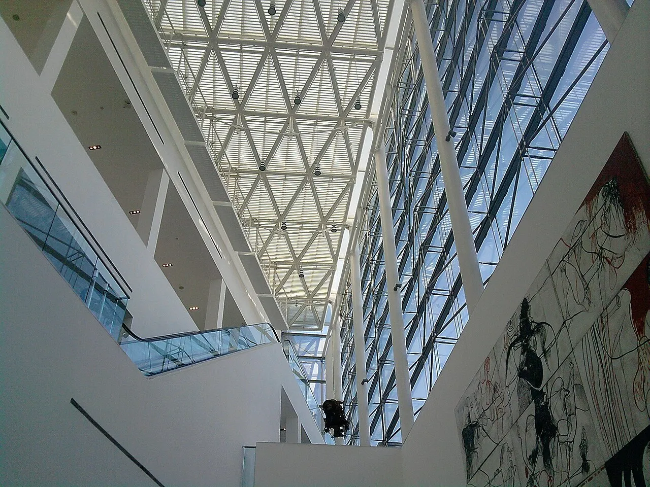 MALBA, Buenos Aires, Buenos Aires F.D., Argentina