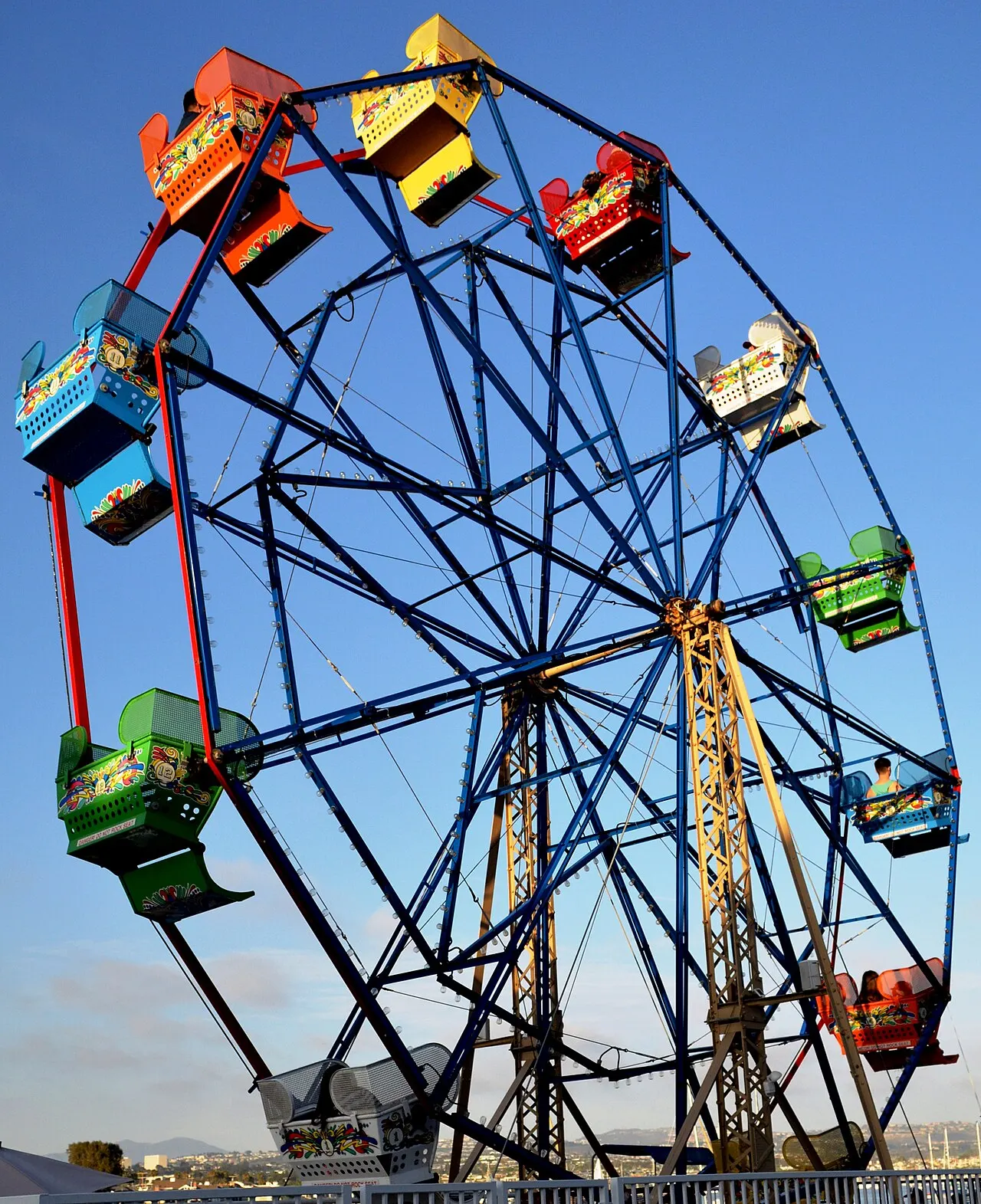 Balboa Fun Zone, Newport Beach, California, United States
