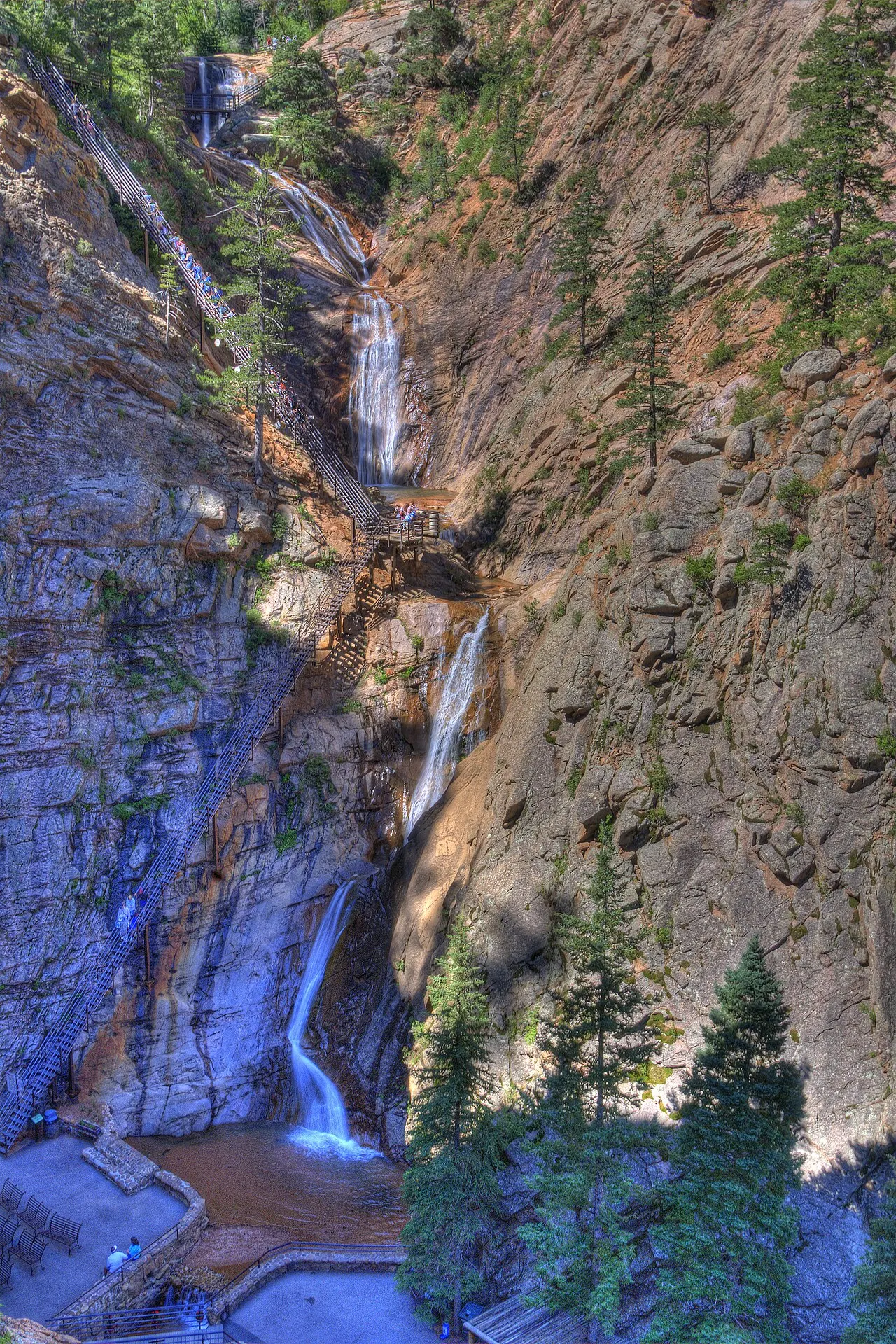 Seven Falls, Colorado Springs, Colorado, United States