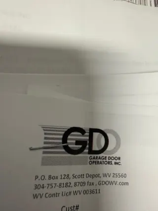 Garage Door Operators Inc