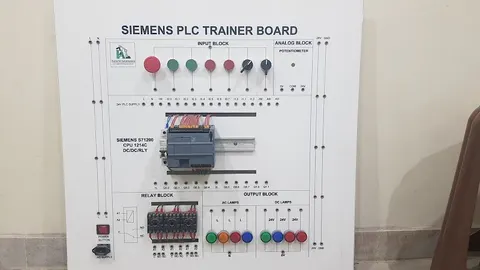 Karachi Automation & Engineering Services in Lahore, Punjab