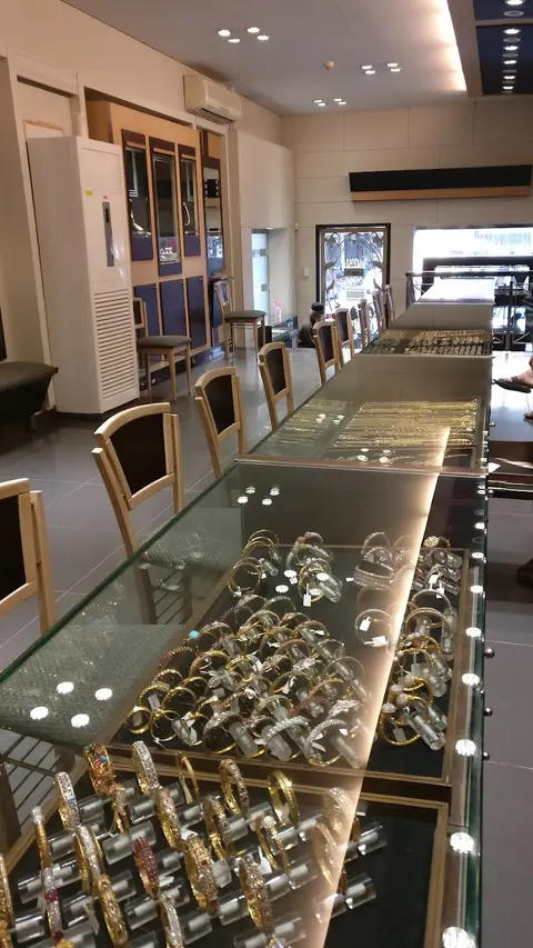 Sonika Jewellers in Rawalpindi, Punjab