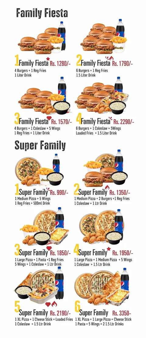 Snackies in Gujranwala, Punjab