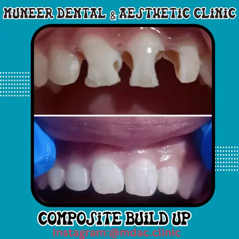 Muneer Dental & Aesthetic Clinic in Jhang, Punjab