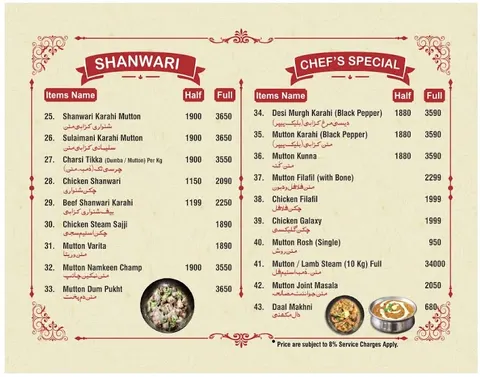 AJWA GARDEN Restaurant & Marriage Lawn in Multan, Punjab