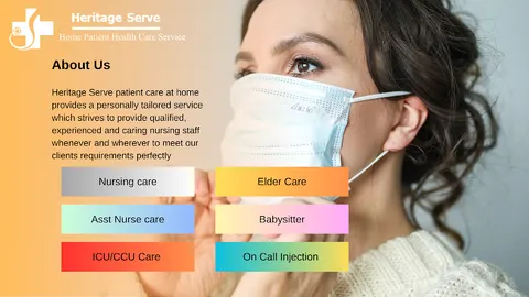 Heritage Serve Home Patient Health Care Services in Lahore, Punjab