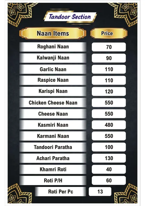 Pak Rohani Restaurant Okara (City Branch) in Okara, Punjab