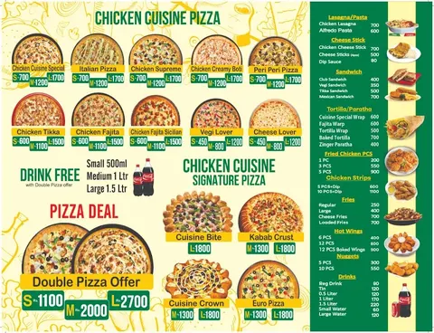 Chicken Cuisine in Gujranwala, Punjab