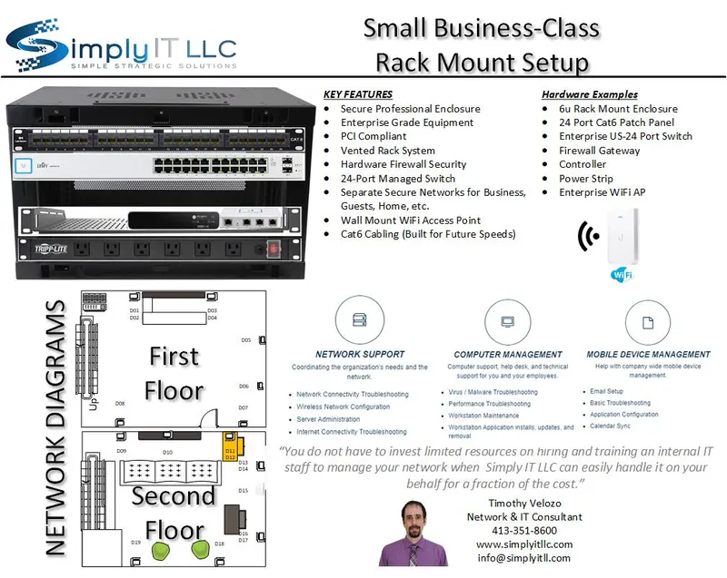 Simply IT LLC